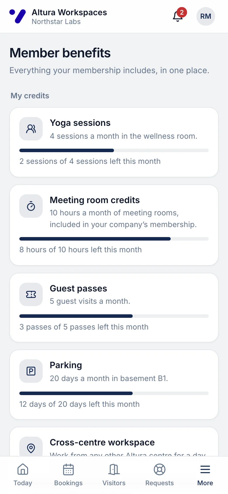 Member benefits on a phone: meeting-room hours, yoga sessions, guest passes and parking left this month